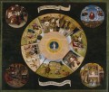 Los siete pecados capitales y las cuatro últimas cosas 1485 Hieronymus Bosch